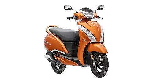 TVS Jupitar
